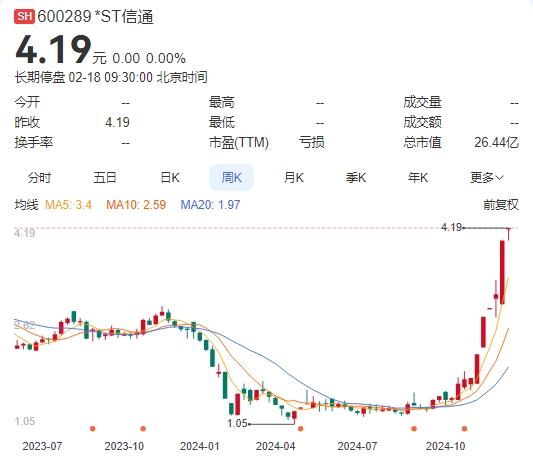 微信截图_20250218091214图1.png