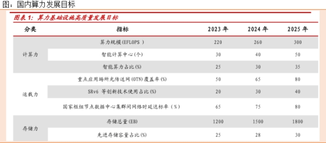 微信截图_20250218093740图1.png