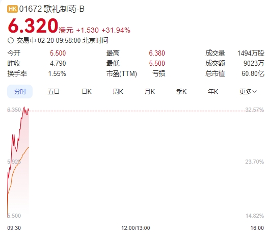 微信截图_20250220095720图1.png