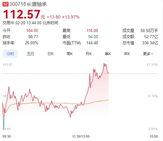 微信截图_20250220134358图1.png