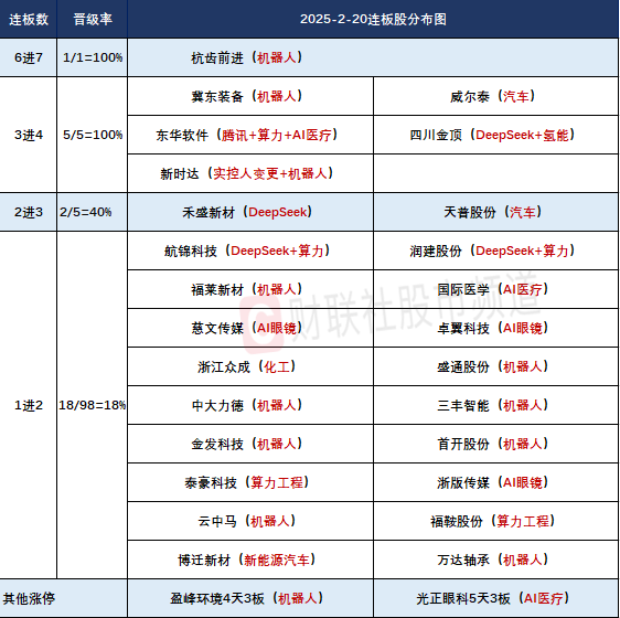 5c828bd6a85b489edbbd0129c6bb2243_97eb37c7132f4fca878f79835a424ea8.png