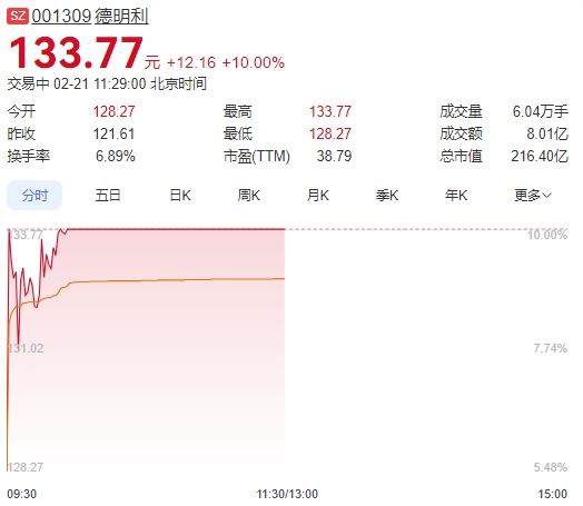 微信截图_20250221112848图1.png