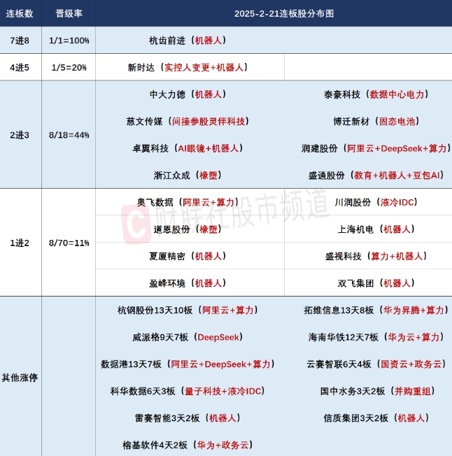 微信截图_20250221165849图1.png