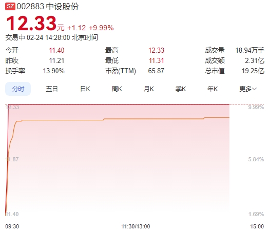 微信截图_20250224142735图1.png