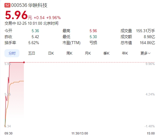 微信截图_20250225100040图1.png