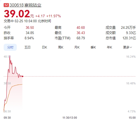 微信截图_20250225100339图1.png