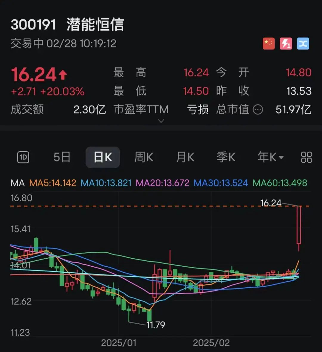 86c45e9e3c3326e349c87557cdb92bd6_d633441005984a9f92b80c534f31f2c5.png