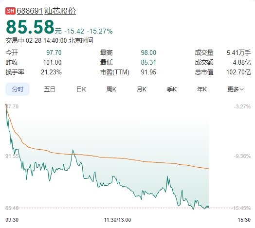 微信截图_20250228143953图1.png