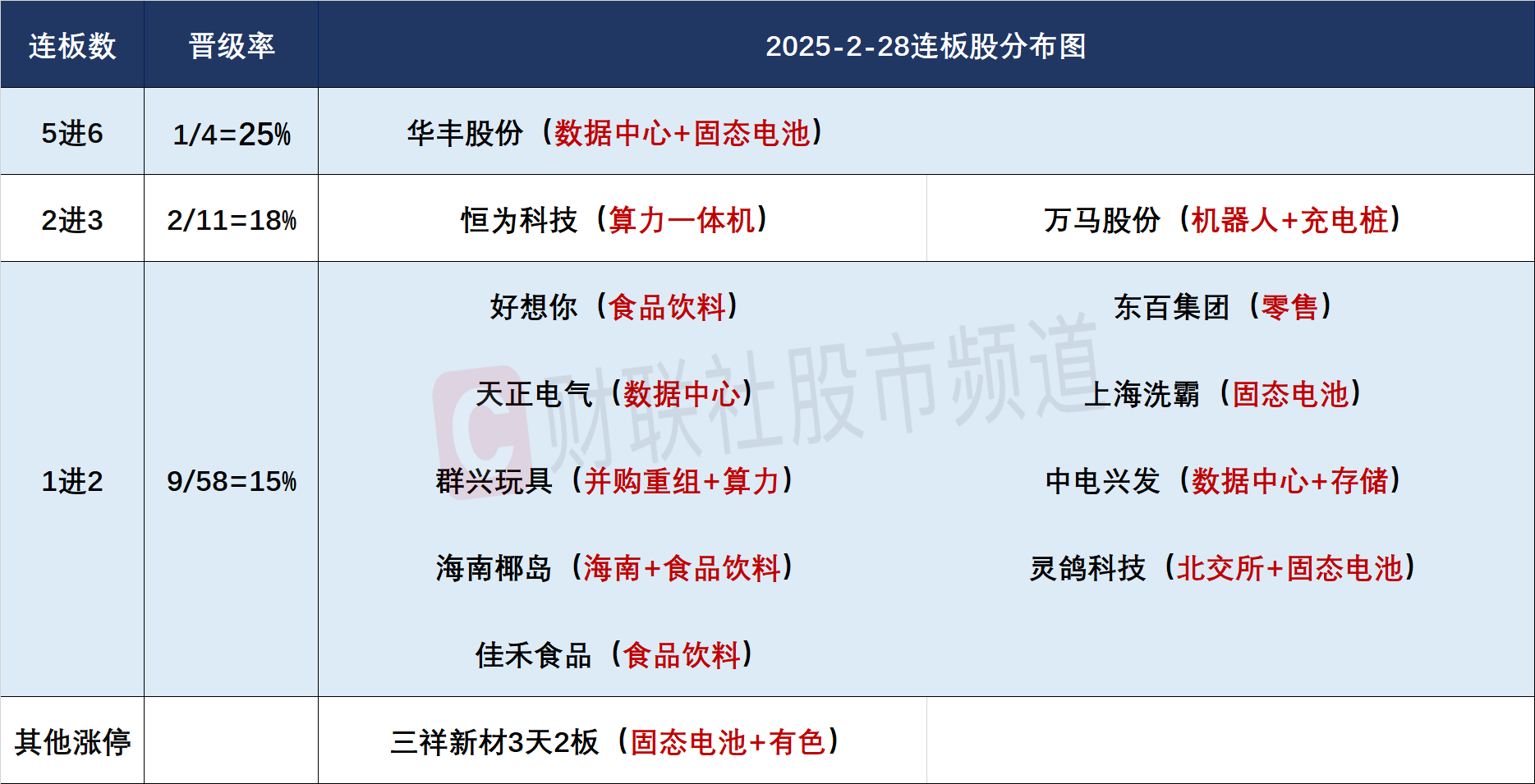 3841e6a92c55391358eb0e78e03b1934_c051dbb9acae44c08cd64b36a400c37d.png