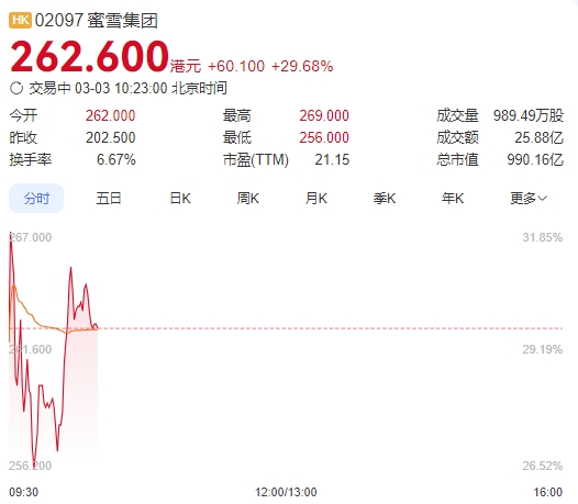 微信截图_20250303102211图1.png