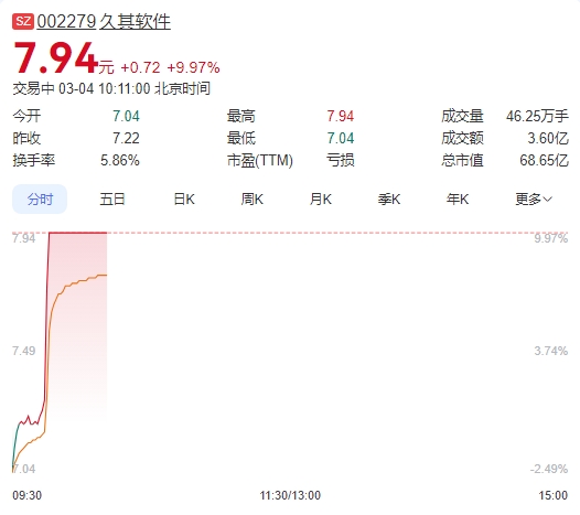 微信截图_20250304101006图1.png