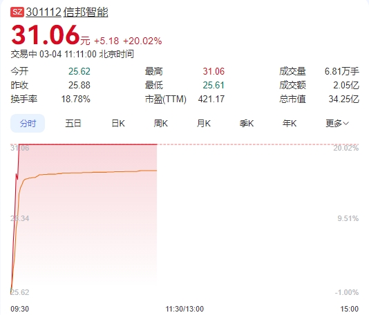 微信截图_20250304111052图1.png