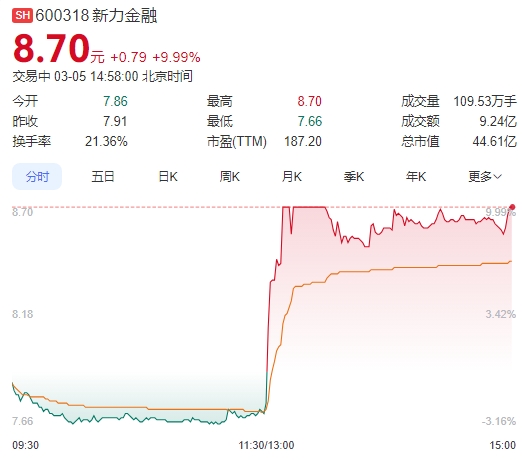 微信截图_20250305145707图1.png