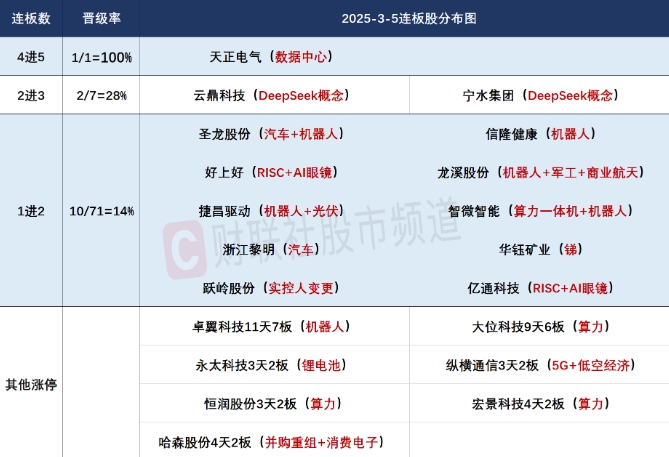 微信截图_20250305172703图1.png