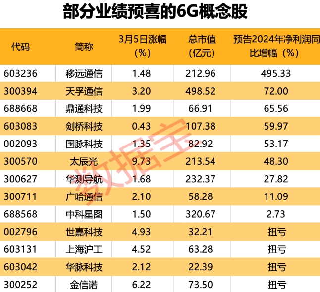 微信截图_20250306092153图2.png