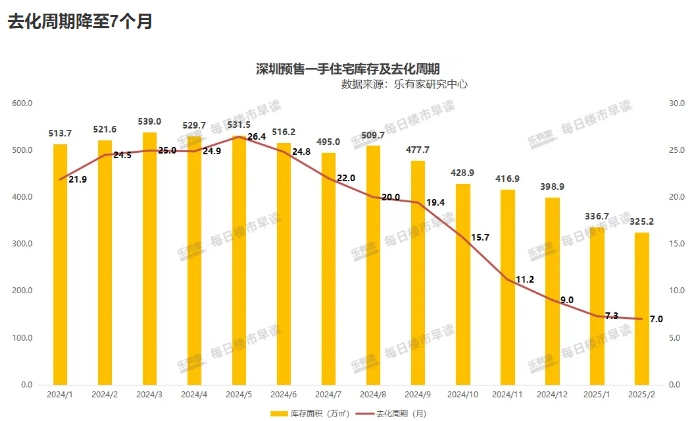 微信截图_20250306092741图1.png