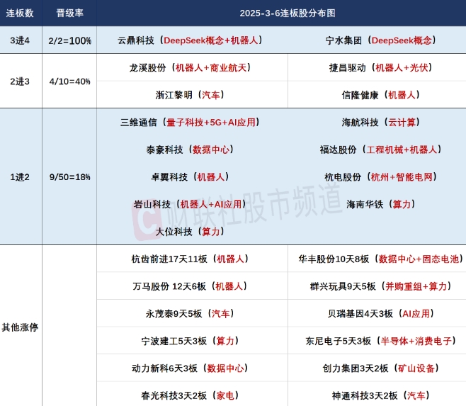 微信截图_20250306172126图1.png