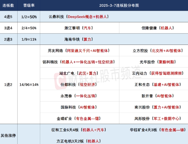 微信截图_20250307172752图1.png