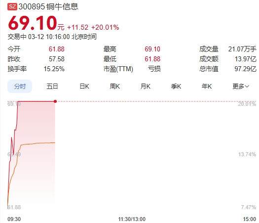 微信截图_20250312101604图1.png