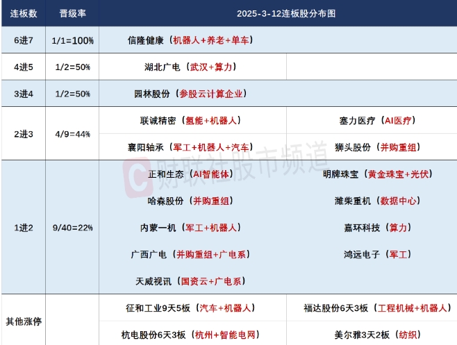 微信截图_20250312171540图1.png