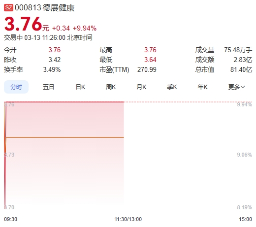 微信截图_20250313112539图1.png