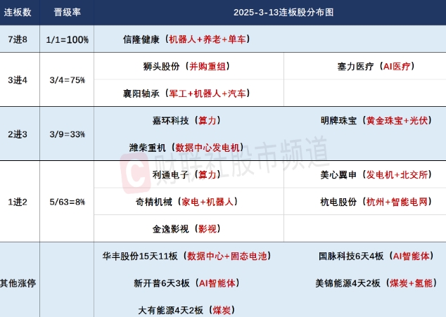 微信截图_20250313171908图1.png