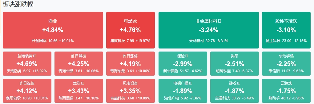 微信截图_20250320151445图2.png