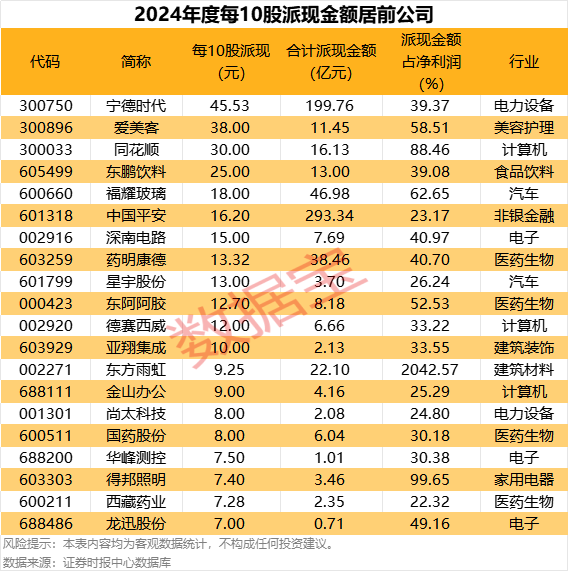 dcd09d94c00e7bba6f8c274959bd617f_a76bd66ef1914a7abf6d9a1262f84ed2.png