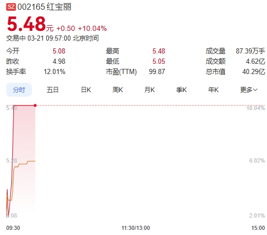 微信截图_20250321095631图1.png