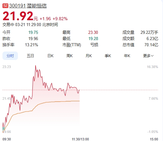 微信截图_20250321112823图1.png