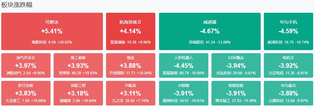 微信截图_20250321150702图1.png