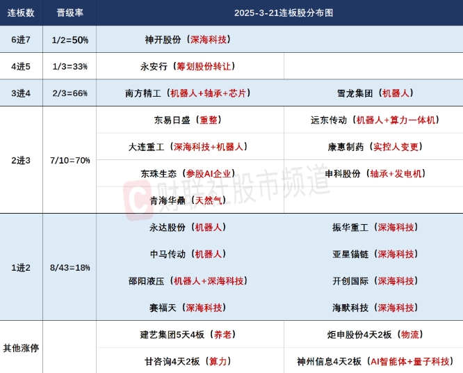 微信截图_20250321165703图1.png