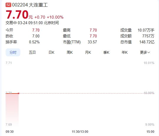 微信截图_20250324095027图1.png