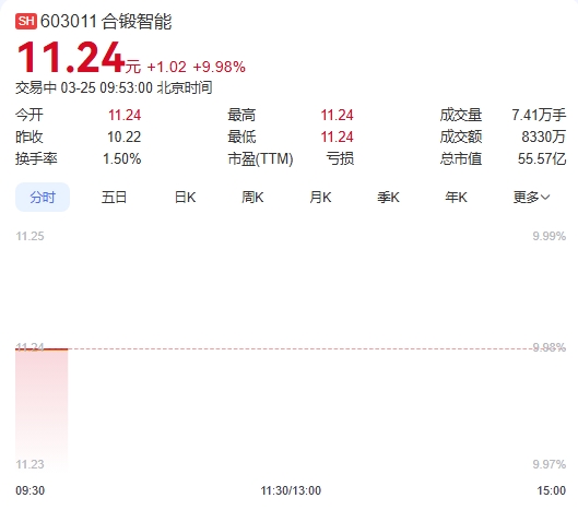 微信截图_20250325095220图1.png