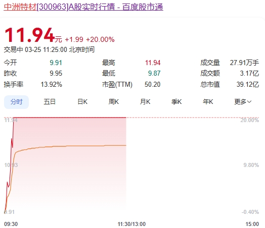 微信截图_20250325112424图2.png