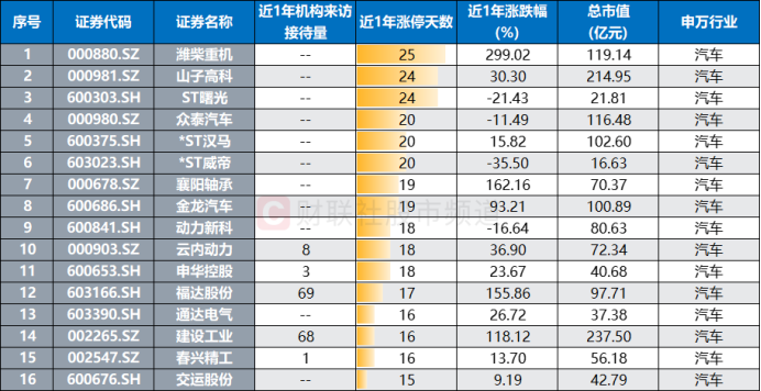 aa0269fbf431f580cf534e3824e66b74_7c2514214b4e40b885ada0a06f36ded7.png
