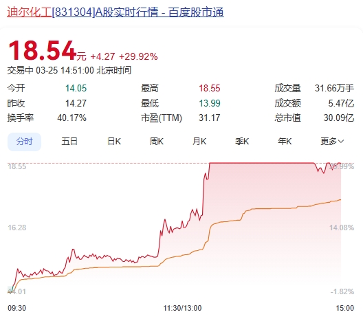 微信截图_20250325145058图1.png