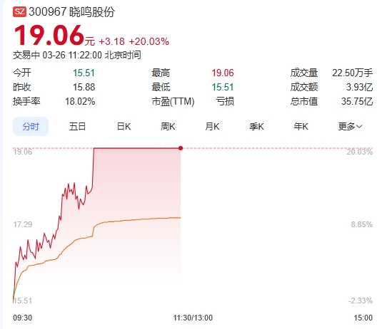 微信截图_20250326112140图1.png