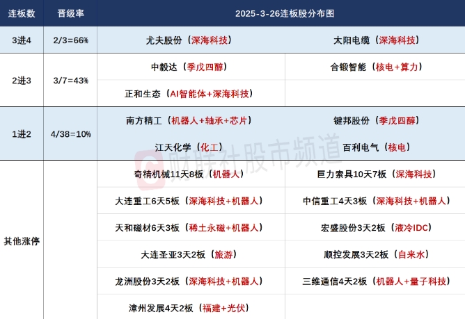 微信截图_20250326164603图1.png