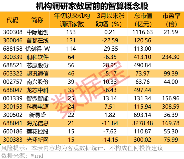 aa5d101eef740baa18eff81388264f72_d9a0845b8d254a2c954b7c54fc042818.png