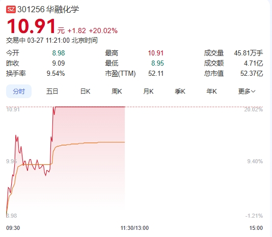 微信截图_20250327112033图1.png