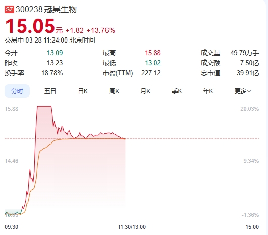 微信截图_20250328112352图1.png