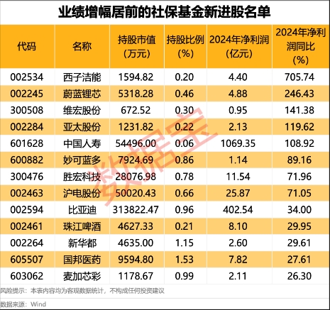 微信截图_20250331132924图1.png