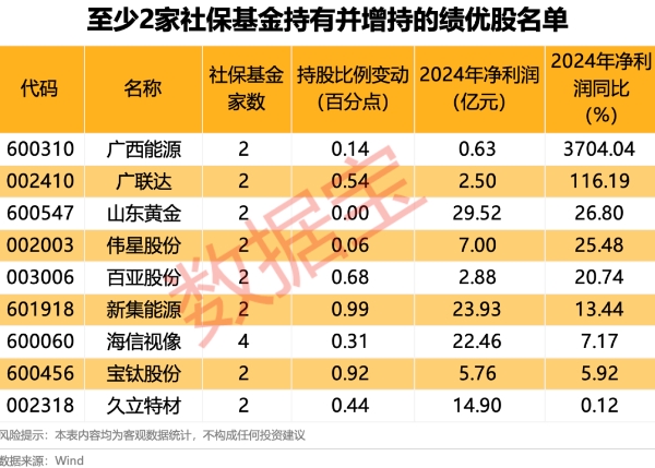 微信截图_20250331133041图2.png