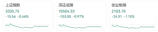 微信截图_20250331150604图1.png