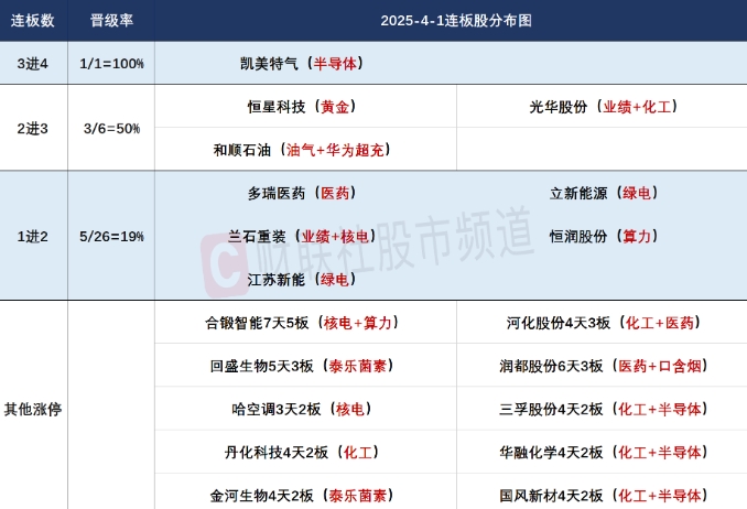 微信截图_20250401172918图1.png