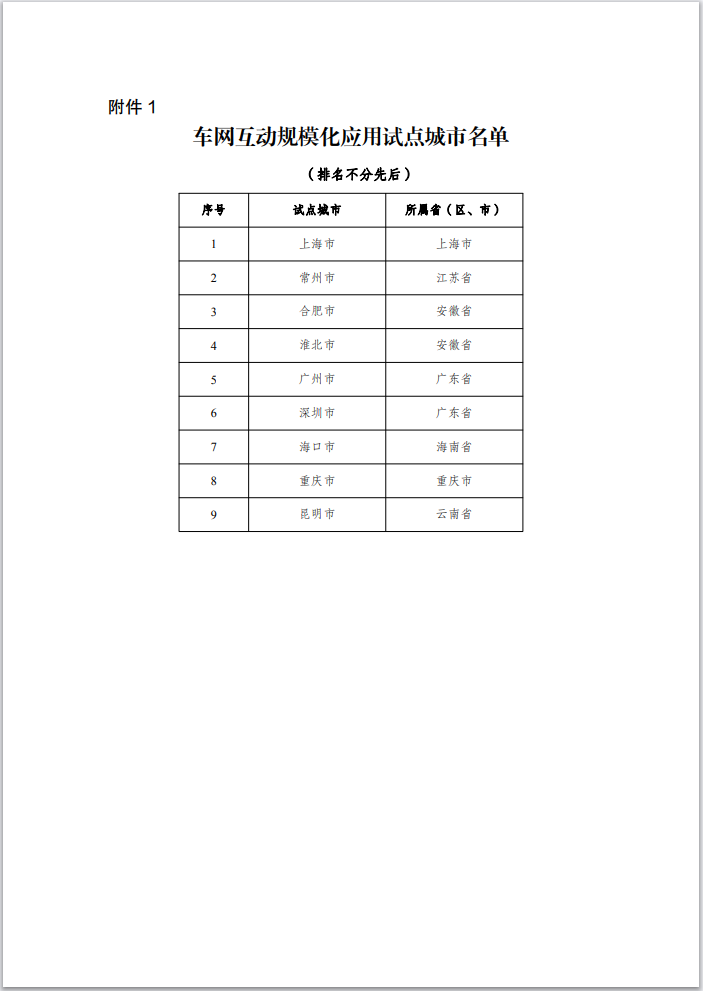 3324044d212173278b92ba939a50b194_e0f9ae1f628d48b2993259888f096091.png
