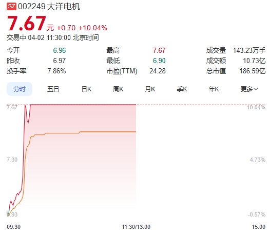 微信截图_20250402112926图1.png