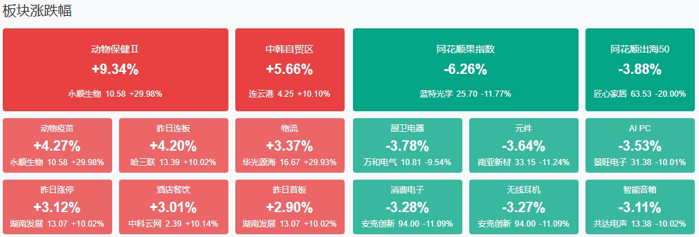 微信截图_20250403151122图2.png