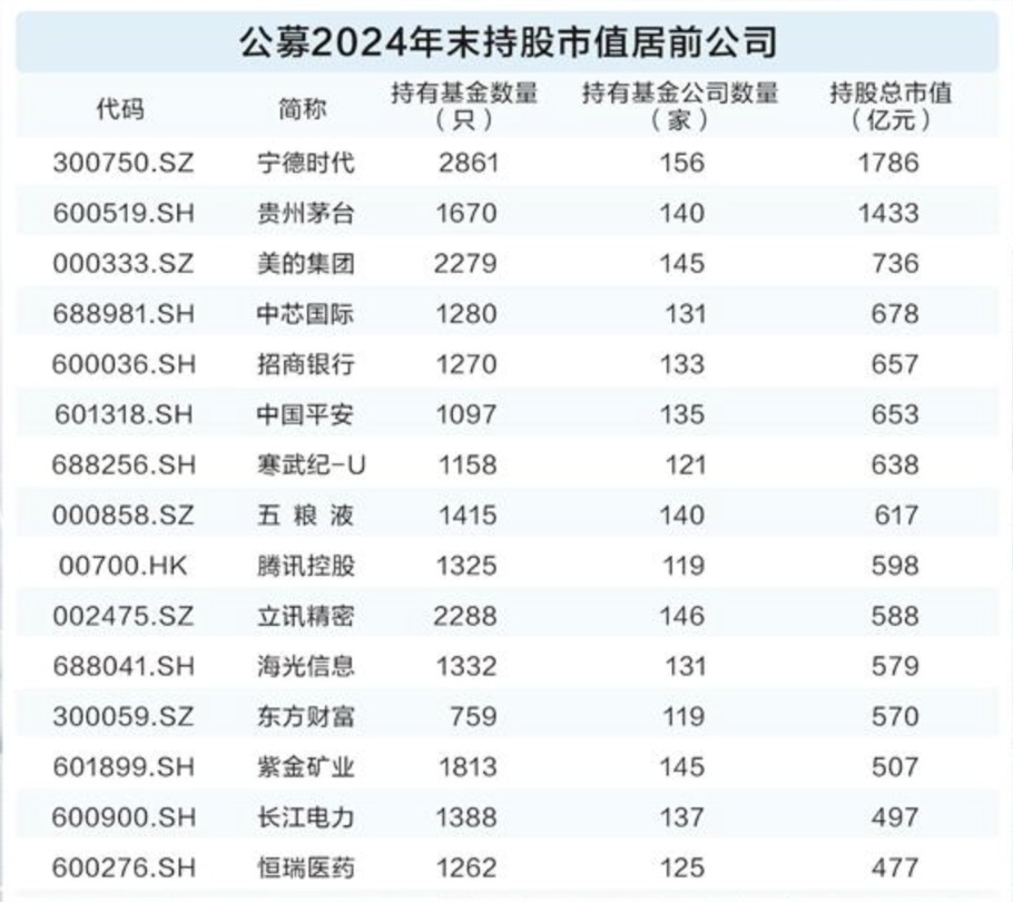 （文章来源：人民财讯）